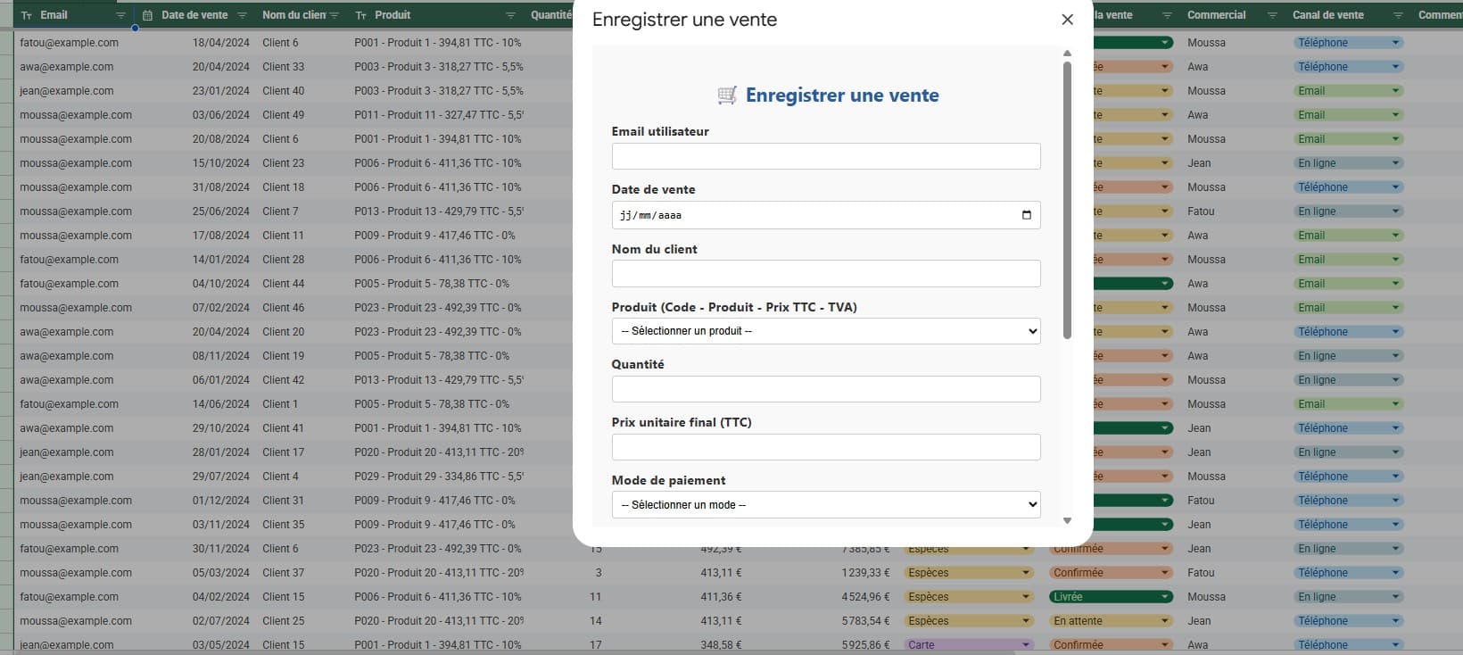Aperçu de la solution Google Sheets Suivi vente / commerce